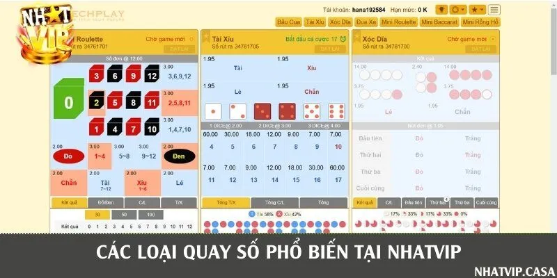 Các loại quay số trực tuyến thu hút nhiều người chơi hàng đầu