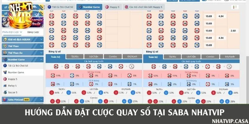 Hướng dẫn đặt cược chi tiết ở sảnh Quay số online SABA