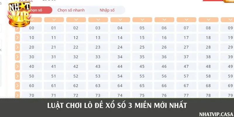 Tìm hiểu chi tiết quy tắc chơi lô đề xổ số 3 miền