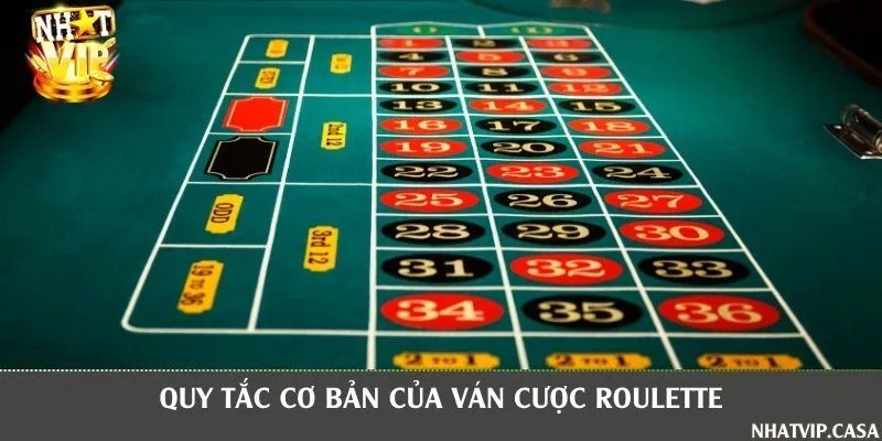 Quy tắc chơi cơ bản của trò chơi Roulette online